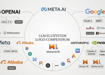 Kedaulatan AI: Mengapa Malaysia Perlu LLM Sendiri
